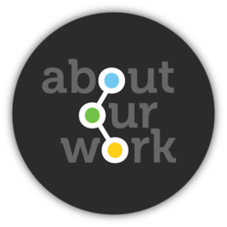 B2B recommendation engine, small business